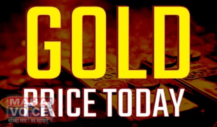 Gold Price News